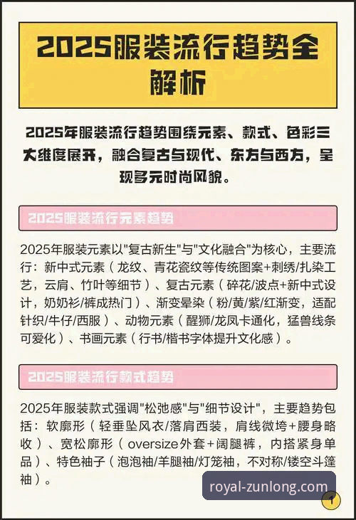尊龙入口在哪最新版 尊龙入口在哪最新版:2025年官方平台操作教程与趋势解析