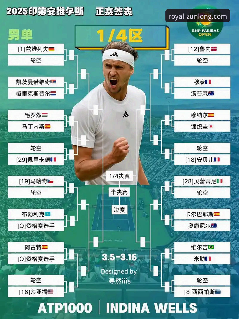 资深用户分享：从一场网球赛的意外，看尊龙官网注册后的信息获取效率