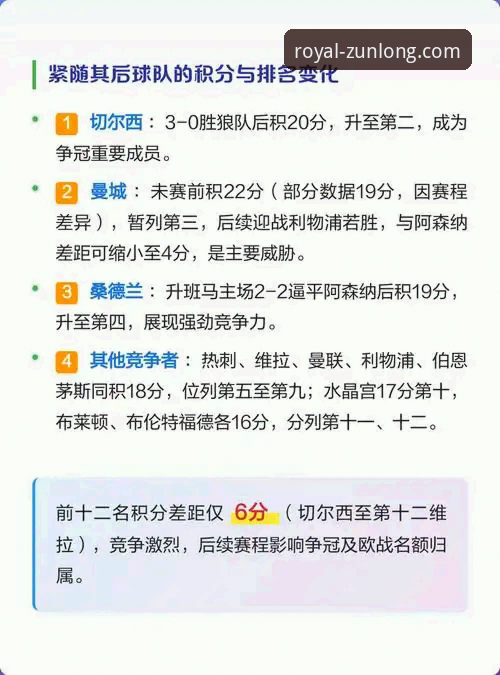 英超五月积分榜历史深度评测：阿森纳领跑背后的数据密码