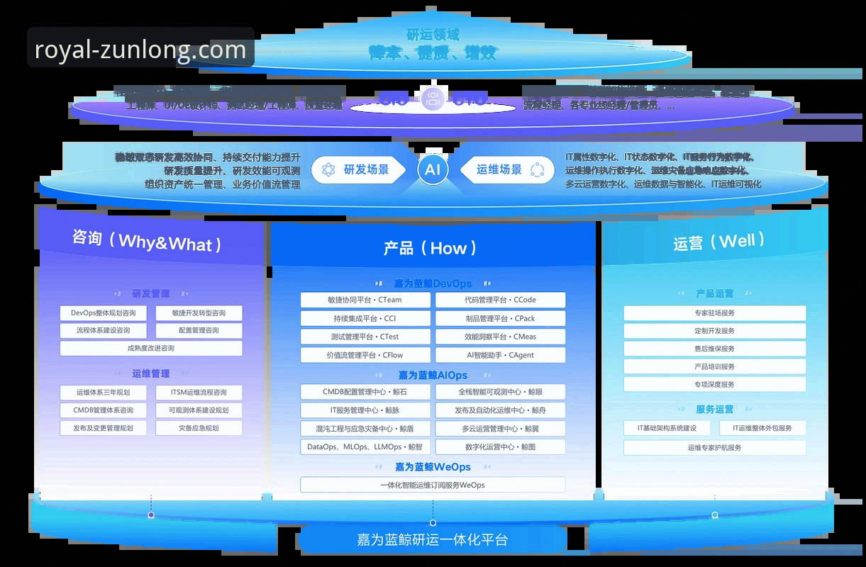 尊龙稳定可靠下载不了怎么办 尊龙官方平台最新动态:资深用户解析“稳定可靠下载不了”的实用解决方案