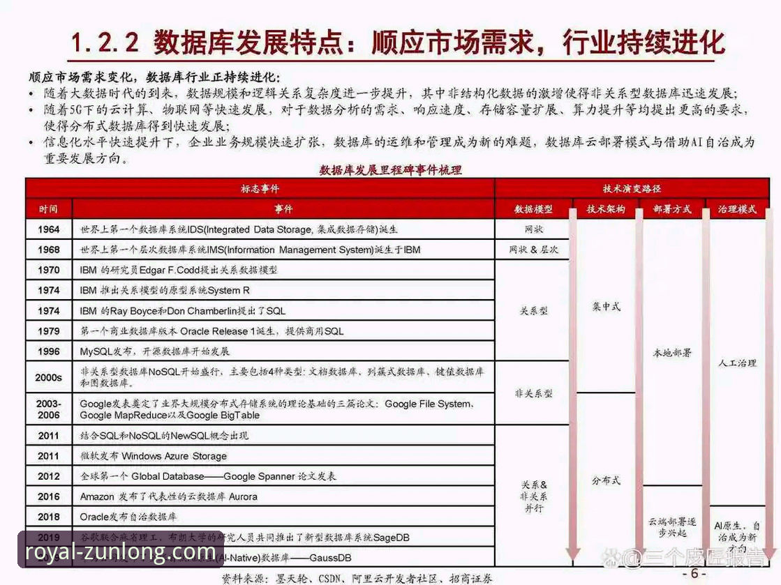 2026尊龙正版官网 剖析骑士险胜魔术的3个关键转折点:一场数据与策略的深度复盘